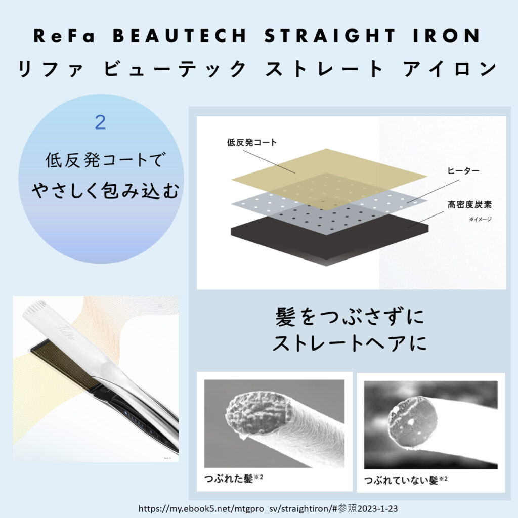 リファビュテックストレートアイロン