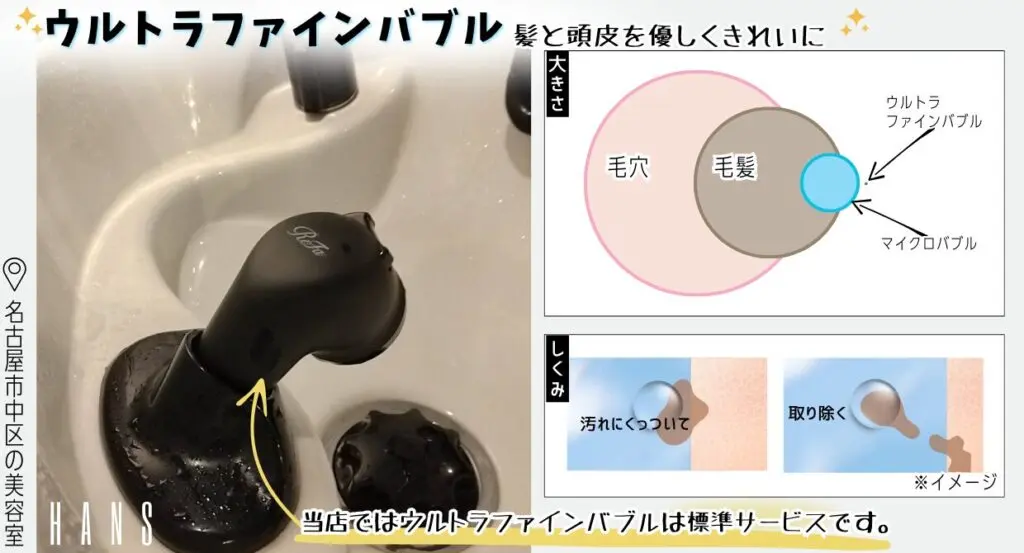 ☆ReFaファインバブルプロフィット 業務用　シャワーヘッド　ブラック リファファインバブル プロフィット＆リファファインバブル プロ