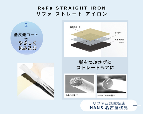 リファトレートアイロン