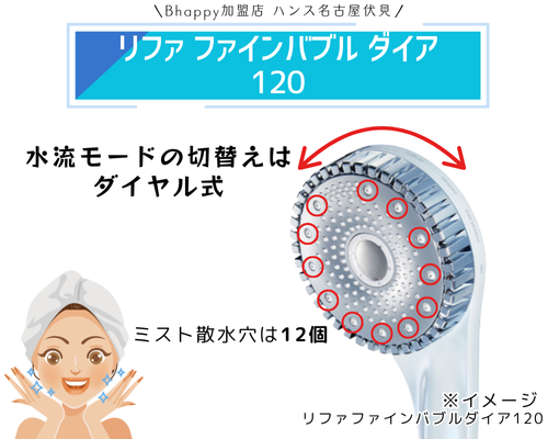 リファファインバブルダイア120機能/Bhappy加盟店