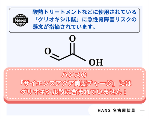 ハンスのサイエンスアクア美髪チャージにグリオキシル酸は含まれていません。
