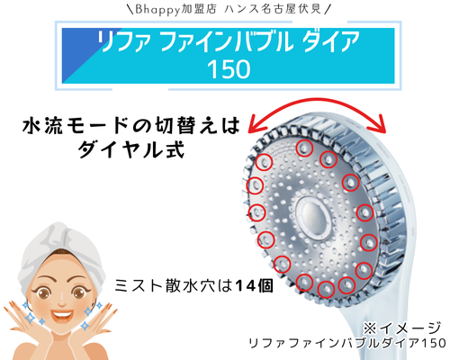 ReFa FINE BUBBLE DIA90,120,150/ リファファインバブルダイア