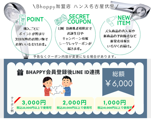 リファクーポン発行/登録購入方法