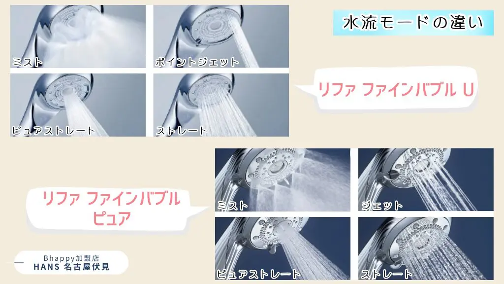 ReFa FINE BUBBLE ONE/ リファファインバブルワン | ReFA リファ