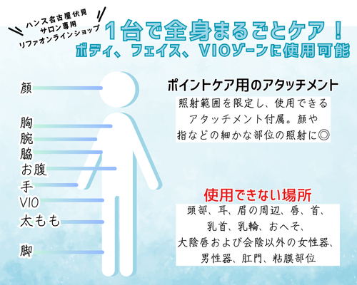 リファ光脱毛器の使用可能部位