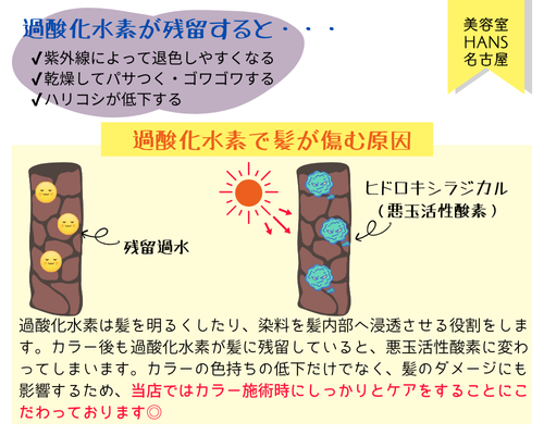 残留過水の除去はなぜ必要なのか？