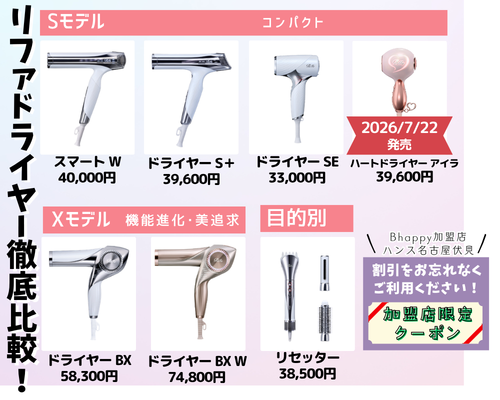 リファビューテックドライヤー比較!BXとS+がすごい!