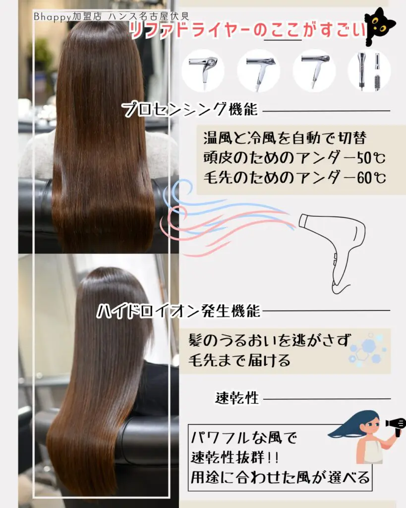 リファビューテック ドライヤー BX - ReFa BEAUTECH DRYER BX | 商品情報 | ReFa（リファ）公式ブランドサイト