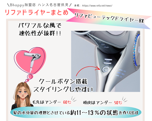 リファビューテックドライヤーBX は何がすごいの？という方必見