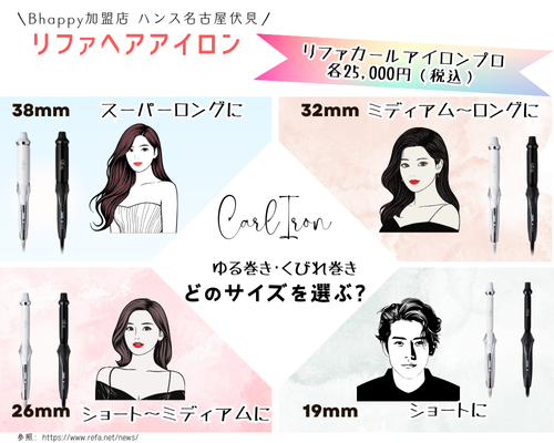 Refa リファカールアイロン プロ 38mm 保証書/カード付き ReFa カール