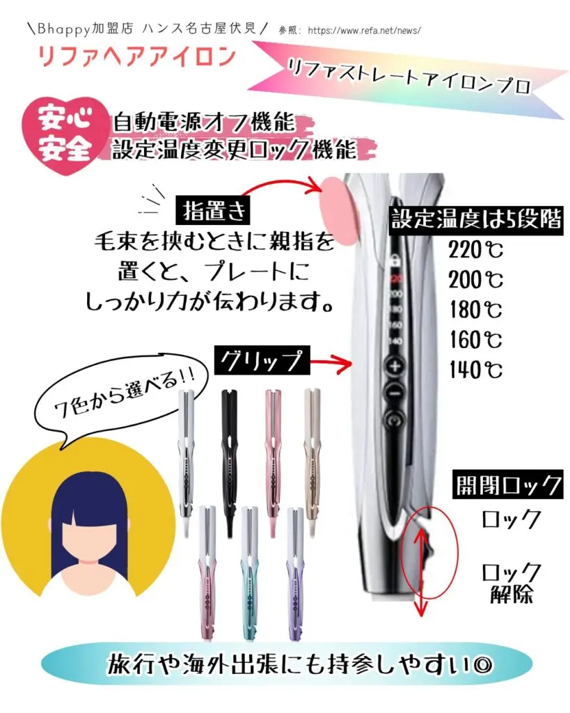 〔リファ〕ストレートヘアアイロン 専用ボックス付き 最終値下げ 3,000円割引クーポン】 リファストレートアイロンプロ |髪のダメージを