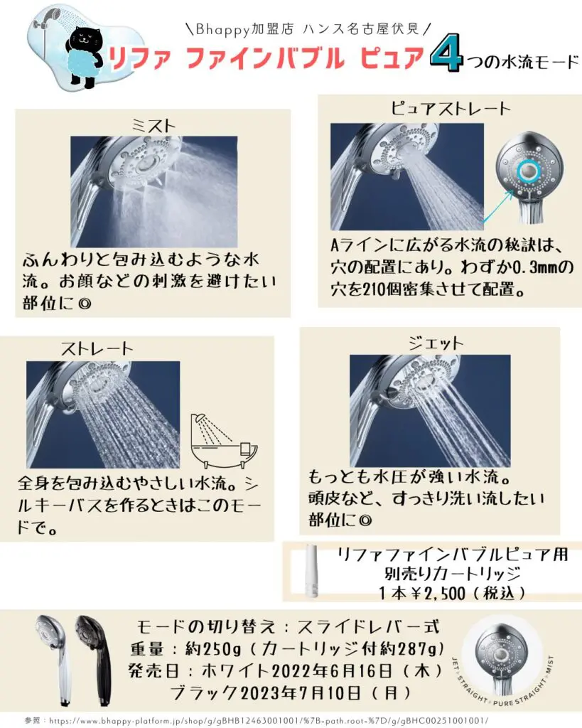 ReFa FINE BUBBLE ONE/ リファファインバブルワン | ReFA リファ
