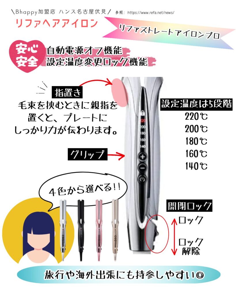 リファストレートアイロンプロのロック機能