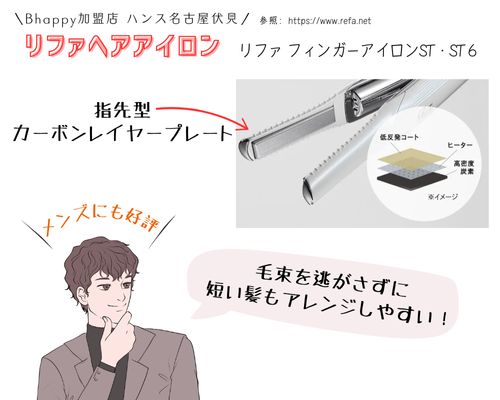 Y390-7 Refa リファフィンガーアイロン ジャンク 2点まとめ お