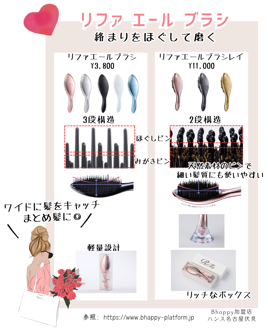 リファのエールブラシの違いと選び方