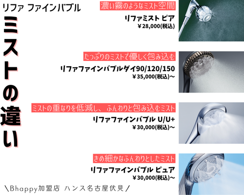 リファのシャワーヘッド徹底比較。リファミストピア、リファファインバブルダイア120/150、リファファインバブルU、リファファインバブルピュアのミストの違い