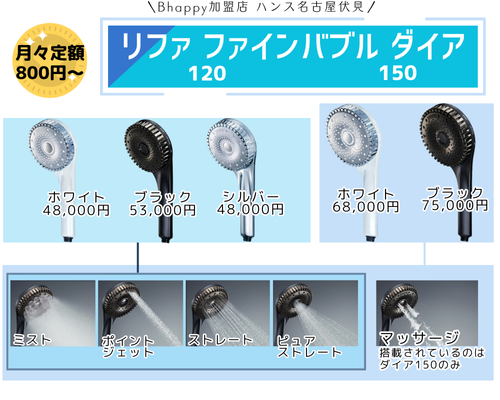ReFa シャワーヘッド最新 2025年春夏】 リファのシャワーヘッド 徹底比較！全種類の違い