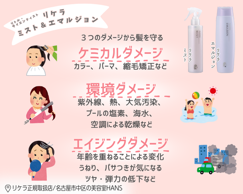 リケラミストとリケラエマルジョンの紹介/美容室ハンス名古屋は正規取扱店