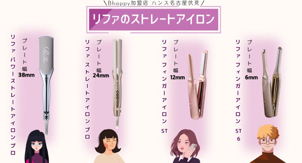 リファのストレートアイロンの種類