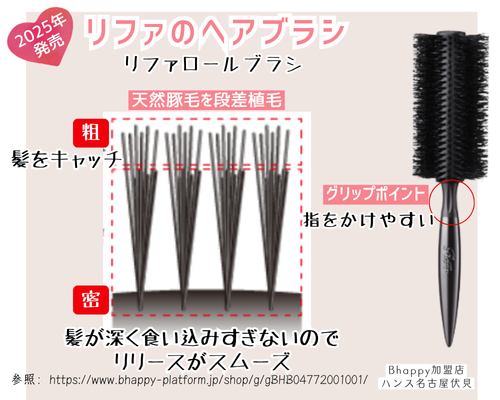 リファロールブラシのおすすめポイント