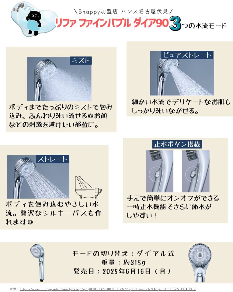 リファファインバブルダイア90の特徴