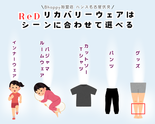 ReDレッドリカバリーウェアはシーンに合わせて選べます