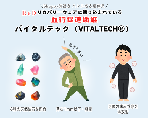 ReDレッドリカバリーウェアに練り込まれている血行促進繊維バイタルテックの解説
