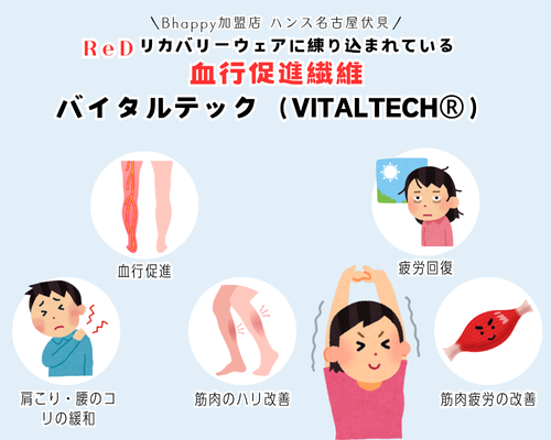 【新品未開封】VITALTECH ReD リカバリーウェア上下セット Lサイズ ReD（リカバリーウェア） リカバリーウェア ReD レッド公式 パジャマ