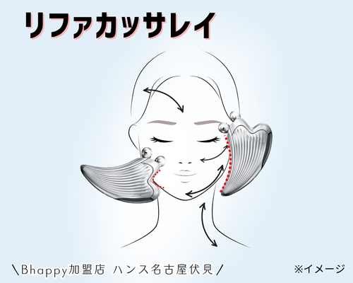 リファカラットはどれがいい？リファカッサレイを解説