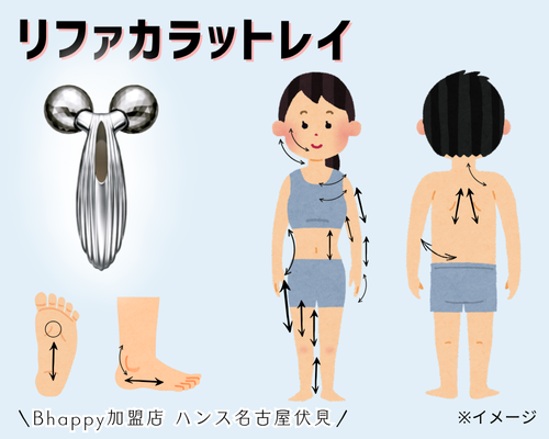 リファカラット その1（傷のある方） リファカラットリフト - ReFa CARAT LIFT | 商品情報 | ReFa（リファ