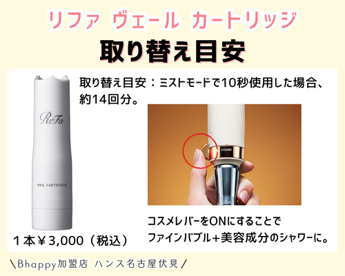リファファインバブルヴェールのカートリッジ取り替え目安の紹介