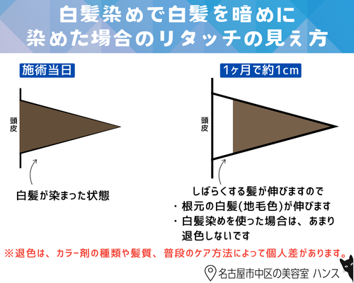 白髪染めで白髪を暗めに染めた場合のリタッチの見え方/美容室ハンス名古屋