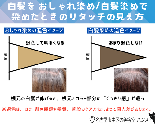 白髪をおしゃれ染め、白髪染めで染めたときのリタッチの見え方/美容室ハンス名古屋