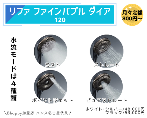 ReFa FINE BUBBLE DIA90,120,150/ リファファインバブルダイア