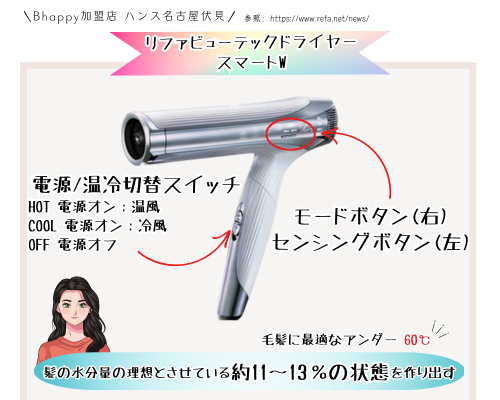 リファビューテックドライヤースマートWのボタン操作性