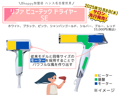 新品未使用】2025年9月購入 ReFa リファ ビューテックドライヤー S+