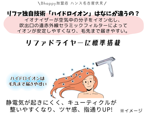 リファドライヤーのハイドロイオンとは？一般的な イオン ドライヤーと