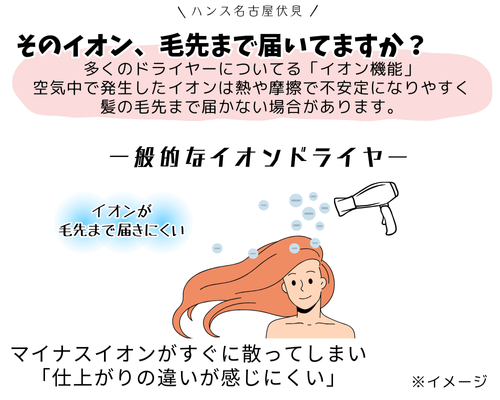リファのドライヤーのハイドロイオンと他メーカーのイオンとの違い