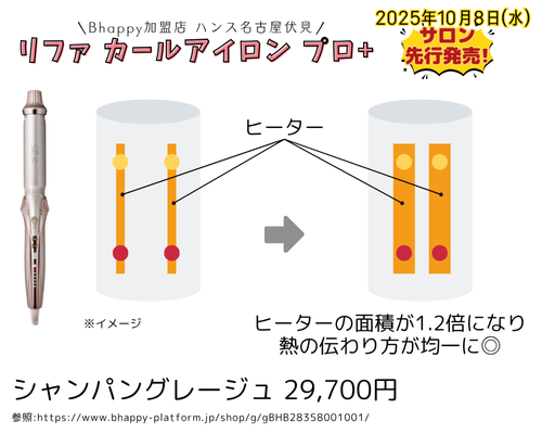 リファカールアイロンプロ+の特徴のご紹介