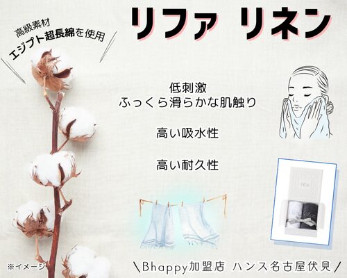 リファリネンの特徴