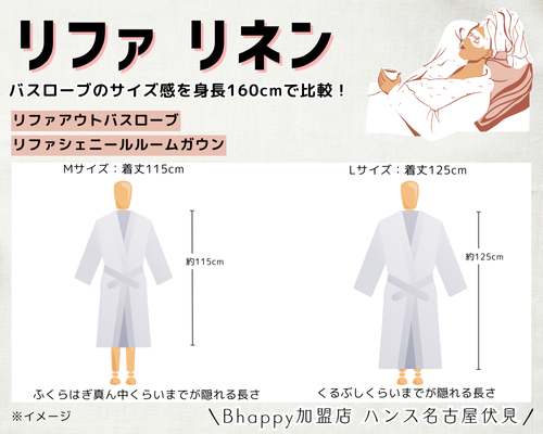 リファリネンのバスローブのサイズ感を比較