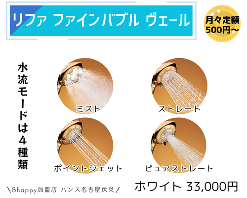 リファファインバブルヴェールの水流モードの紹介
