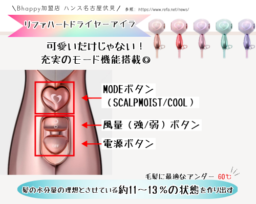 リファハートドライヤーアイラの使い方